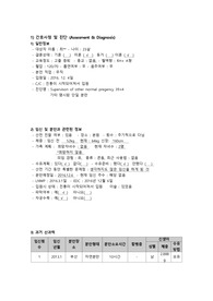 출산과 관련된 감염위험성,  회음절개부위와 관련된 급성 통증 간호진단, 간호과정, case study