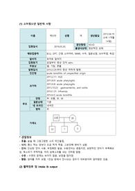 &lt;아동간호실습&gt;염증과정과 관련된 고체온 , 복합적요인(빈번한 입원, 엄마로써의 역할, 대처불능)과 관련된 간호제공자의 역할부담감
