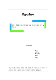 국제광고 관련 마케팅 사례 1편 선정하여 분석 및 개선점