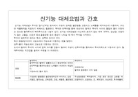 성인간호) 신기능 대체요법과 간호 - 혈액투석, 복막투석
