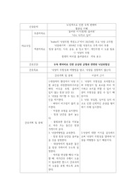 (성인간호실습)우측 편마비로 인한 손상된 균형과 관련된 낙상위험성