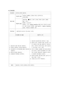 (여성간호하실습) 산후자가관리와 관련된 지식부족, 출산과 관련된 통증, 출산과 관련된 무력감, 분만과 관련된 불안감 간호과정