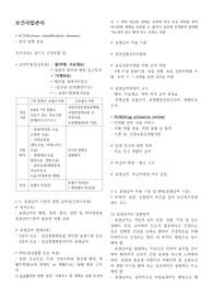 보건사업관리 수업 정리