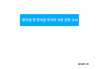 편의점(CVS)즉석식품, 간편식품 조사자료