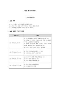 사회복지현장실습 종결평가서