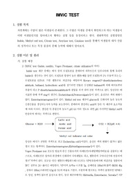 [생물공학실험]IMViC TEST