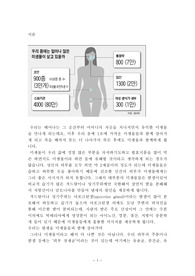 우리 주변의 미생물, 피부 속 미생물