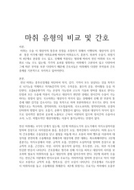 마취 유형의 비교 및 간호