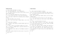 정신간호학 일상 속 치료적/비치료적 의사소통 사례 시나리오 (방언주의)