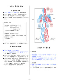 [A+ 자료] 성인 심혈관계 정리