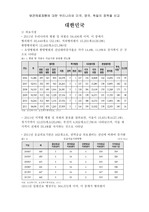 [지역사회간호학] 보건의료자원에 대한 우리나라와 다른나라 간의 정책을 비교