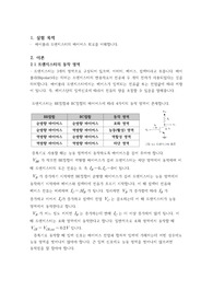 06. 바이폴라 트랜지스터의 바이어스 해석 예비보고서