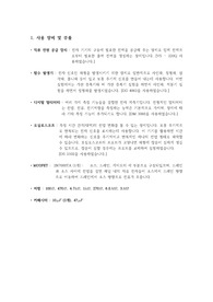 09. MOSFET 증폭기 회로 결과보고서