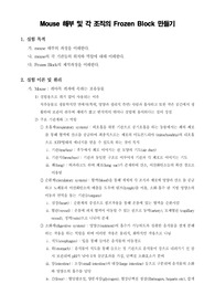 [해부학실험]Mouse 해부 및 각 조직의 Frozen Block 만들기