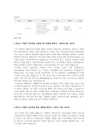 2017 상반기 LG전자 VC본부 신입R&amp;D연구개발 자기소개서