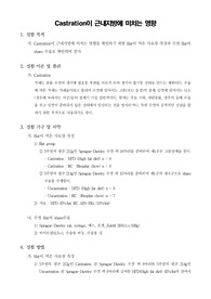 [해부학실험]Castration이 근내지방에 미치는 영향