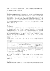 현행 기초연금제도(법)를 간단히 설명한 후 길버트와 테렐의 사회복지정책 분석틀의 4요소를 중심으로 분석해보시오