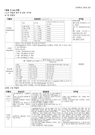 아동병동 실습과제 (발열시 케어, 해열제, 폐물리요법, 정상/비정상호흡음, 네불라이저 )