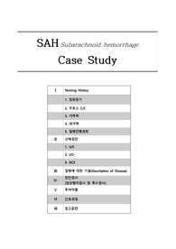 SAH/지주막하출혈케이스/SICU실습중케이스/ Subarachnoid hemorrhage 케이스스터디 A+