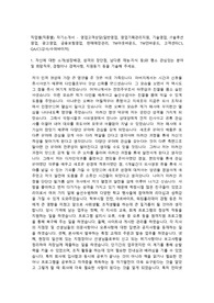영업고객상담 자기소개서, 면접기출 최종