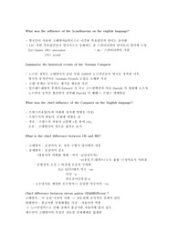 영어발달사, 졸업시험,