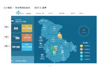 ((한자권 외국인 대상 세종시 설명자료)) 세종시 인구, 학교와 학생, 생활통계, 지도, 교통현황, 대학입주 설명자료 - 한글자료