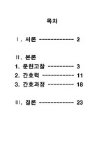 ICU case study-SDH(지주막하출혈)