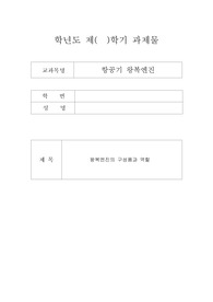왕복엔진의 구성품과 역할