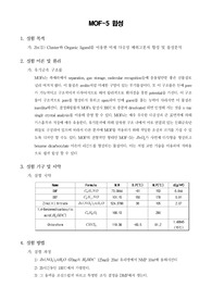 [무기화학실험]MOF-5 합성