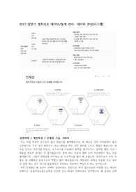 2017 상반기 셀트리온 데이터관리 시스템직 자기소개서