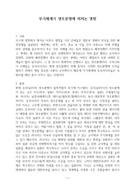 무기체계가 영토분쟁에 미치는 영향