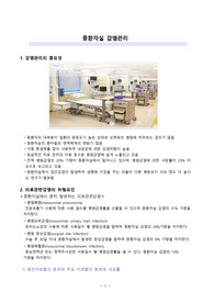 성인) 중환자실 감염관리