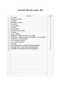 AutoCAD를 위한 기본적인 VBA Subroutine 정리2