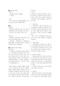 국제사업의 형태