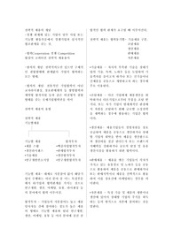 국제경영전략