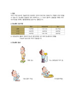 (지역사회, 보건교육 ,A+) 당뇨보건교육안