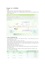 신경해부생리학 고주파전류