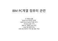 IBM PC계열 컴퓨터 관련