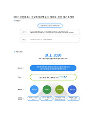 2017 LH 한국토지주택공사 사무직 전산 자기소개서 ,공기업, 채용