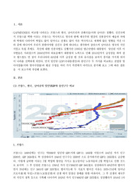 GAPMINDER map 프랑스 한국 남아공의  일인당 GDP와 총인구수 비교 및 한국, 남아공의 평균 수명과 천명당 영아사망률 비교