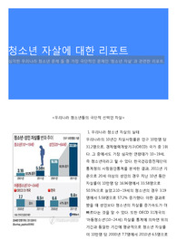 청소년 자살에 대한 리포트