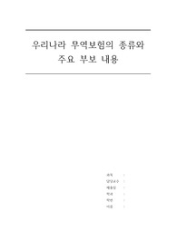 우리나라 무역보험의 종류와 주요 부보 내용