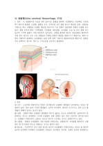 성인간호학 (ICH) CASE STUDY (A)