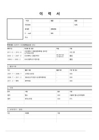 신한은행 자기소개서