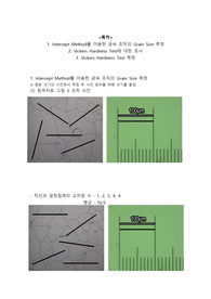 intercept method를 이용한 금속 조직의 Grain size 측정, bickers hardness test에 대한 조사 및 측정