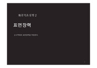 표면장력 발표PPT (건국대학교 화학공학과 화공기초실험2)