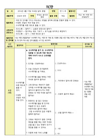 언어TC안, 무슨색 어떤맛 과일일까