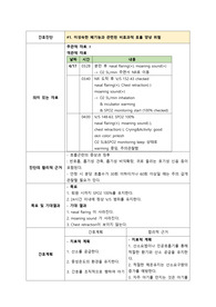 정상신생아 간호진단