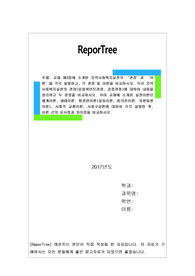 지역사회복지실천의 관점(임파워먼트관점, 강점관점)에 대하여 내용을 정리하고 두 관점을 비교하시오.