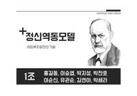 정신역동모델, 사회복지실천의 기술, 프로이드, 정신역동이론, 사회복지실천기술론